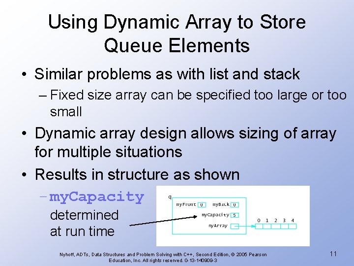 Using Dynamic Array to Store Queue Elements • Similar problems as with list and