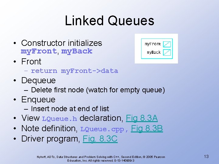 Linked Queues • Constructor initializes my. Front, my. Back • Front – return my.