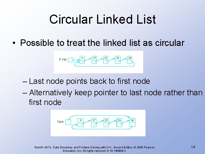 Circular Linked List • Possible to treat the linked list as circular – Last