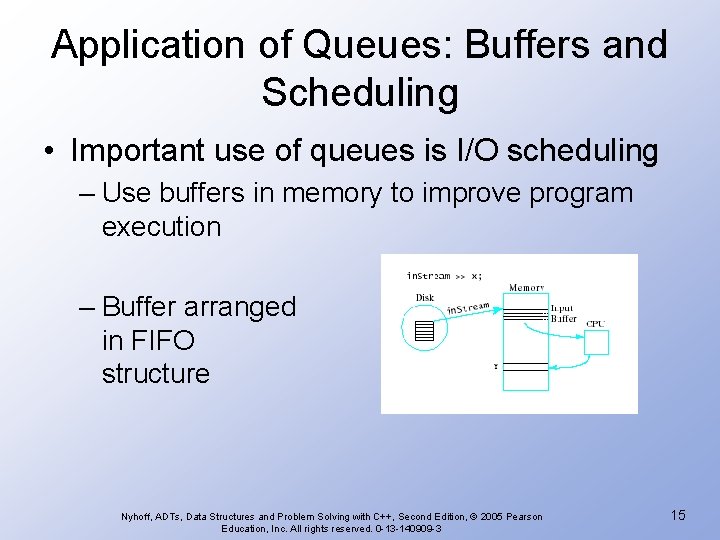 Application of Queues: Buffers and Scheduling • Important use of queues is I/O scheduling