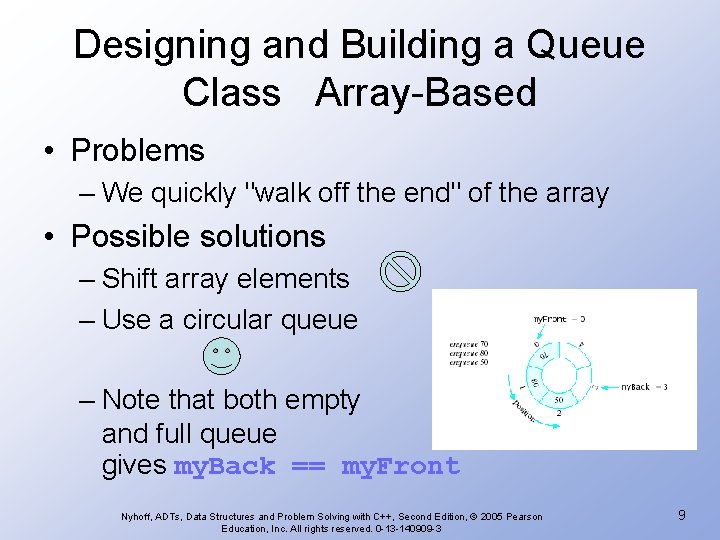 Designing and Building a Queue Class Array-Based • Problems – We quickly "walk off