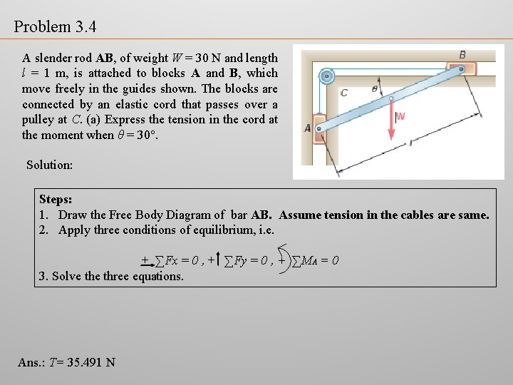 Problem 3. 4 A slender rod AB, of weight W = 30 N and