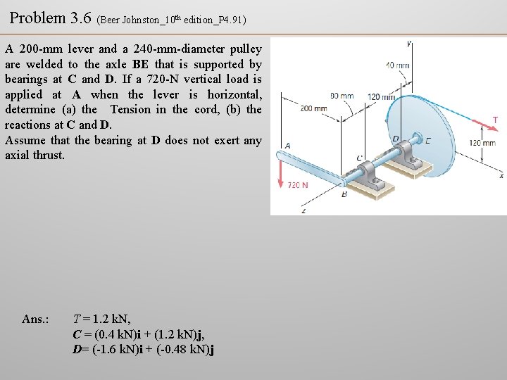 Problem 3. 6 (Beer Johnston_10 th edition_P 4. 91) A 200 -mm lever and