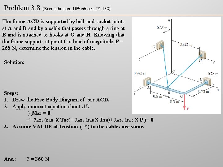 Problem 3. 8 (Beer Johnston_10 th edition_P 4. 138) The frame ACD is supported