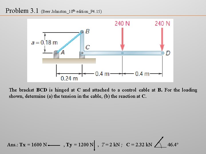 Problem 3. 1 (Beer Johnston_10 th edition_P 4. 15) The bracket BCD is hinged