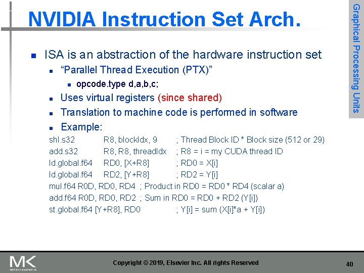 n ISA is an abstraction of the hardware instruction set n “Parallel Thread Execution