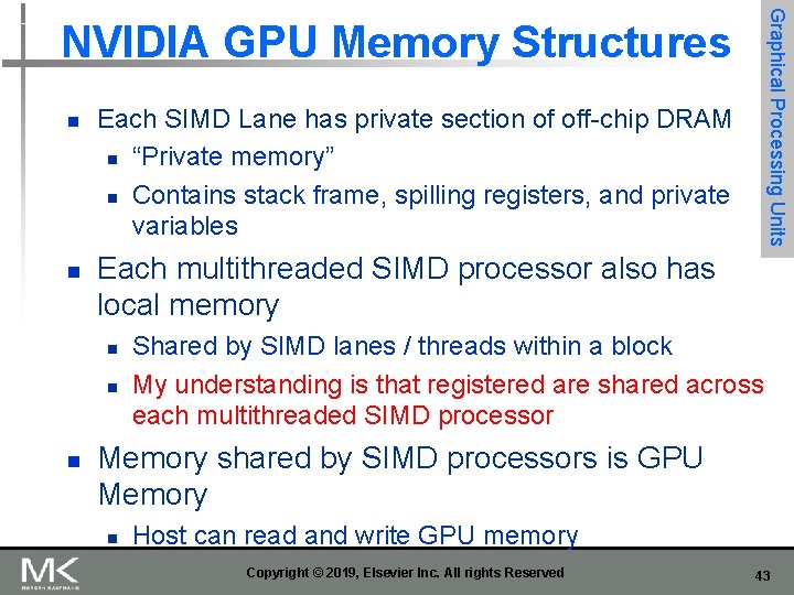 Graphical Processing Units NVIDIA GPU Memory Structures n n Each SIMD Lane has private