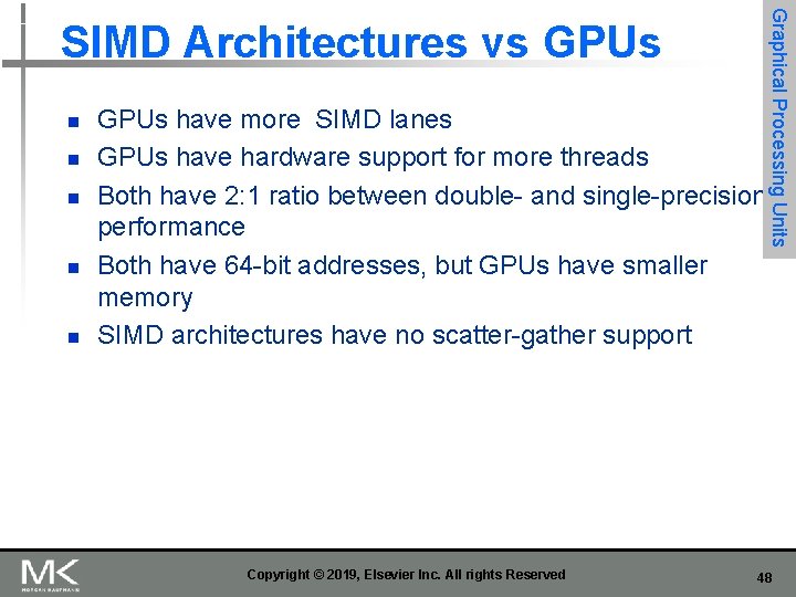 n n n GPUs have more SIMD lanes GPUs have hardware support for more