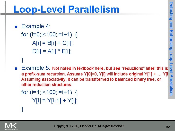 n n Example 4: for (i=0; i<100; i=i+1) { A[i] = B[i] + C[i];