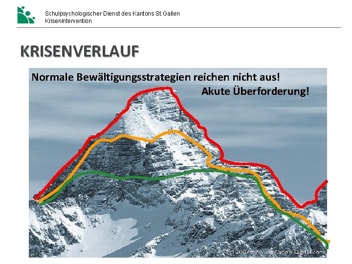Schulpsychologischer Dienst des Kantons St. Gallen Krisenintervention KRISENVERLAUF Normale Bewältigungsstrategien reichen nicht aus! Akute Schulpsychologischer Dienst des Kantons St. Gallen Krisenintervention KRISENVERLAUF Normale Bewältigungsstrategien reichen nicht aus! Akute