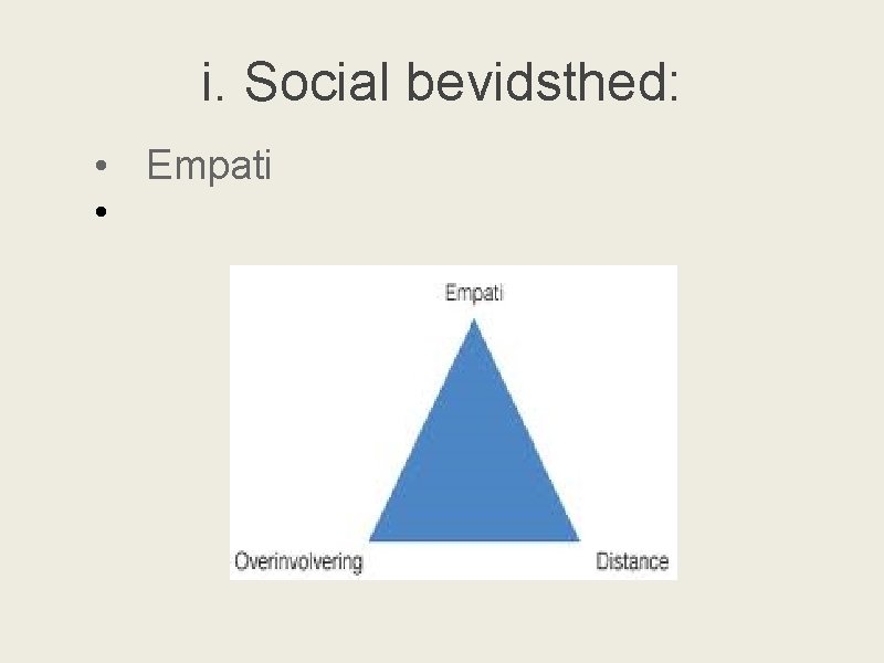 i. Social bevidsthed: • Empati • 