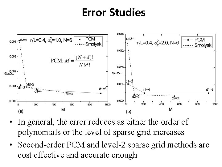 Error Studies • In general, the error reduces as either the order of polynomials Error Studies • In general, the error reduces as either the order of polynomials