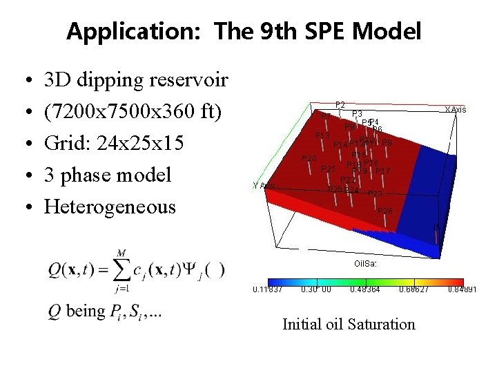Application: The 9 th SPE Model • • • 3 D dipping reservoir (7200 Application: The 9 th SPE Model • • • 3 D dipping reservoir (7200