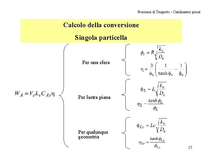 Fenomeni di Trasporto – Catalizzatori porosi Calcolo della conversione Singola particella Per una sfera