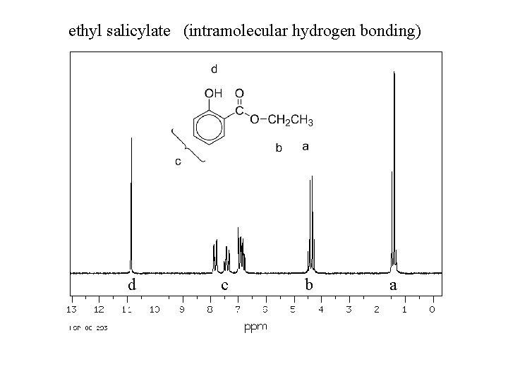 ethyl salicylate (intramolecular hydrogen bonding) d c b a 