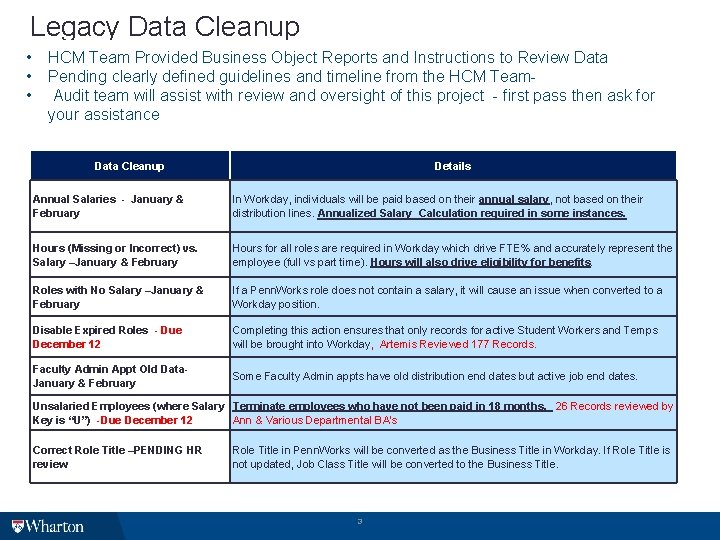 Legacy Data Cleanup • • • HCM Team Provided Business Object Reports and Instructions