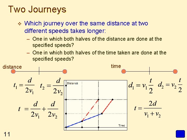 Two Journeys v Which journey over the same distance at two different speeds takes