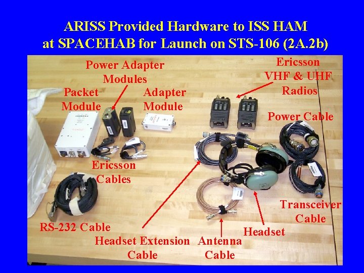 ARISS Provided Hardware to ISS HAM at SPACEHAB for Launch on STS-106 (2 A. ARISS Provided Hardware to ISS HAM at SPACEHAB for Launch on STS-106 (2 A.