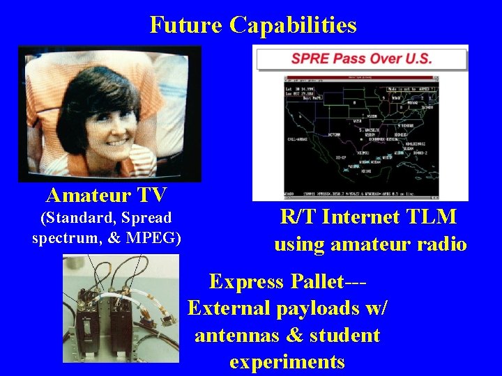 Future Capabilities Amateur TV (Standard, Spread spectrum, & MPEG) R/T Internet TLM using amateur Future Capabilities Amateur TV (Standard, Spread spectrum, & MPEG) R/T Internet TLM using amateur