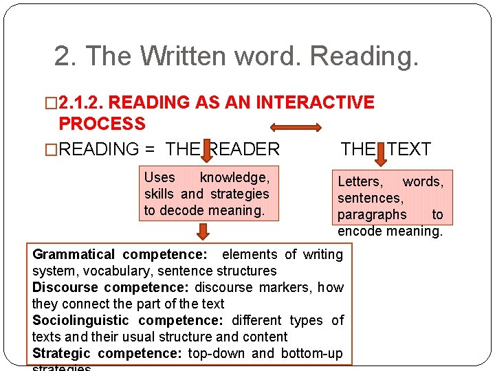 2. The Written word. Reading. � 2. 1. 2. READING AS AN INTERACTIVE PROCESS