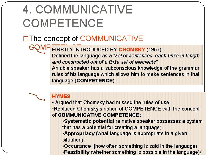 4. COMMUNICATIVE COMPETENCE �The concept of COMMUNICATIVE COMPETENCE: FIRSTLY INTRODUCED BY CHOMSKY (1957) Defined