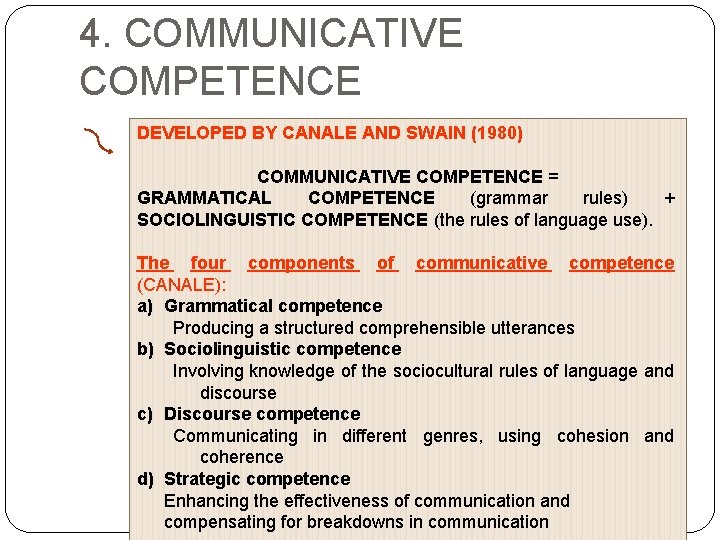 4. COMMUNICATIVE COMPETENCE DEVELOPED BY CANALE AND SWAIN (1980) COMMUNICATIVE COMPETENCE = GRAMMATICAL COMPETENCE