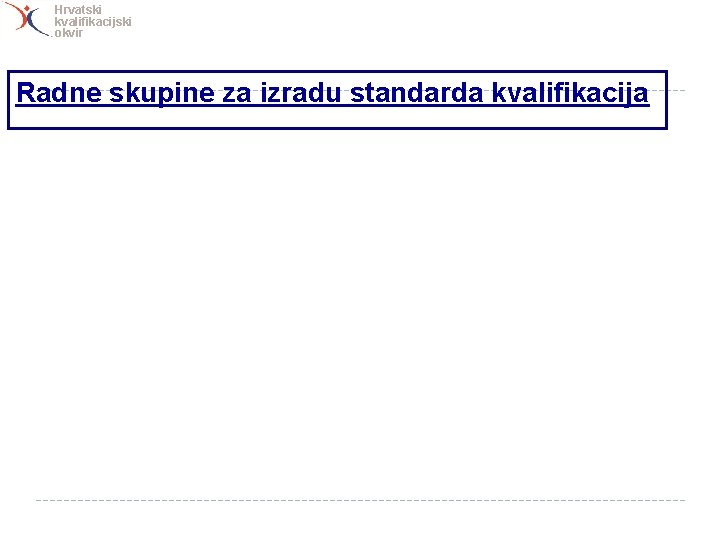 Hrvatski kvalifikacijski okvir Radne skupine za izradu standarda kvalifikacija 