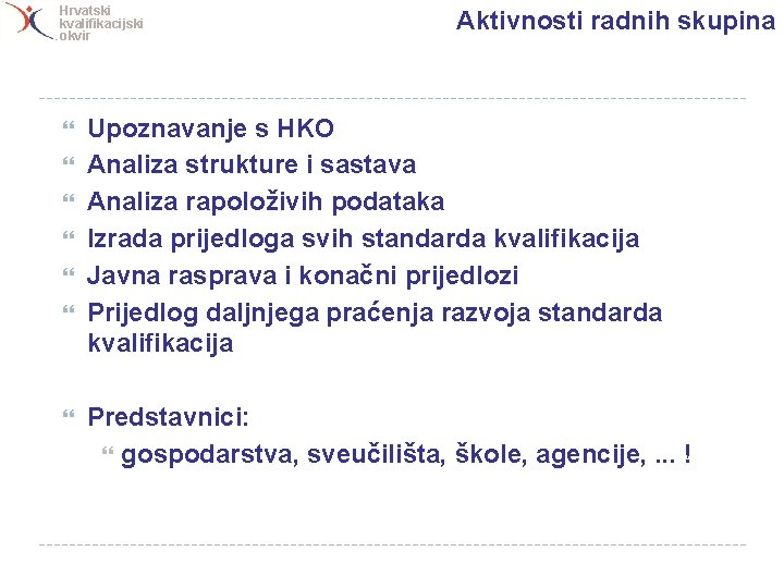 Hrvatski kvalifikacijski okvir Aktivnosti radnih skupina Upoznavanje s HKO Analiza strukture i sastava Analiza