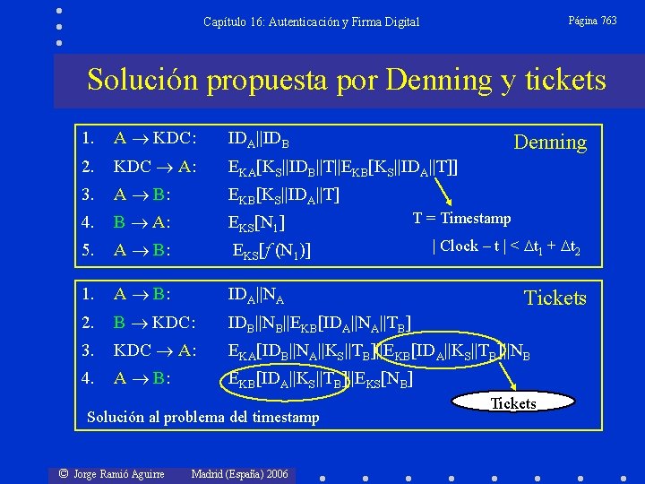 Página 763 Capítulo 16: Autenticación y Firma Digital Solución propuesta por Denning y tickets
