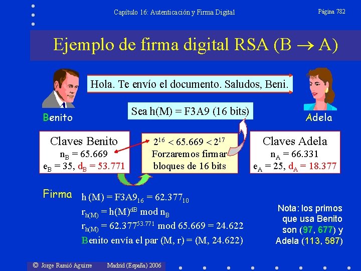 Página 782 Capítulo 16: Autenticación y Firma Digital Ejemplo de firma digital RSA (B
