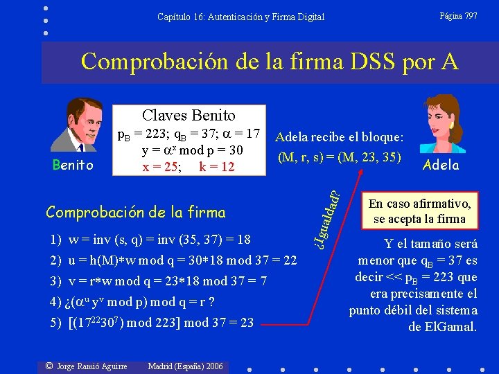 Página 797 Capítulo 16: Autenticación y Firma Digital Comprobación de la firma DSS por