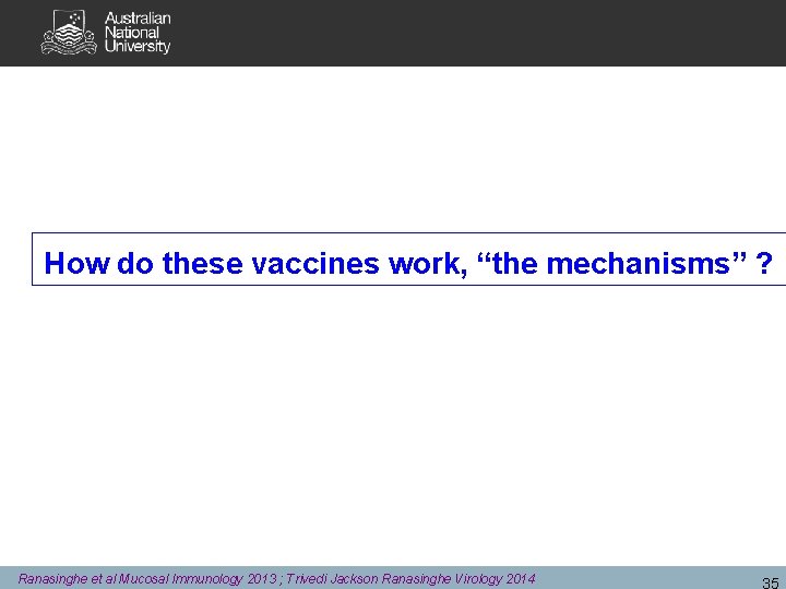 How do these vaccines work, “the mechanisms” ? Ranasinghe et al Mucosal Immunology 2013