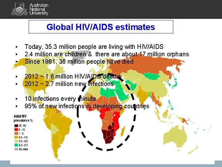Global HIV/AIDS estimates • • • Today, 35. 3 million people are living with