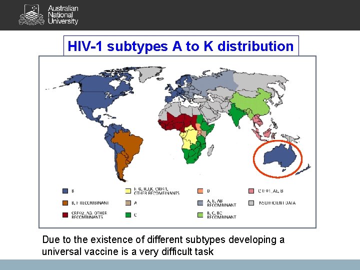 HIV-1 subtypes A to K distribution Due to the existence of different subtypes developing