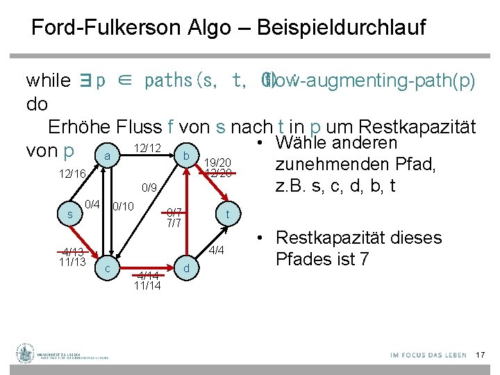 Ford-Fulkerson Algo – Beispieldurchlauf while ∃p ∈ paths(s, t, G) flow-augmenting-path(p) : do Erhöhe