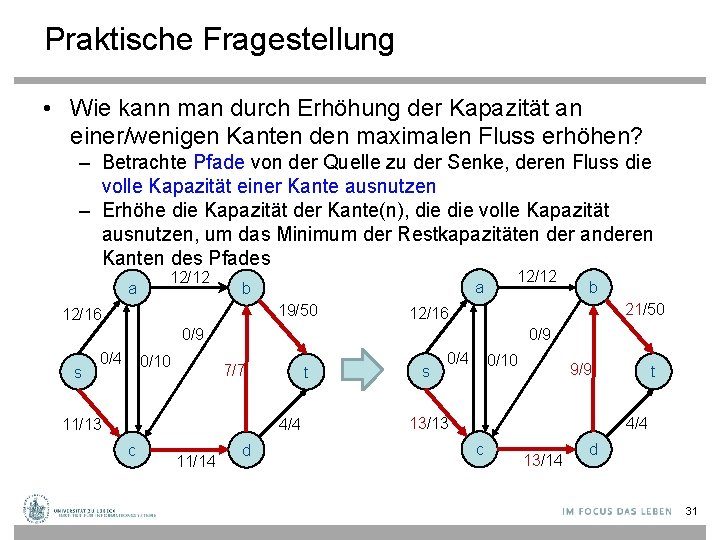 Praktische Fragestellung • Wie kann man durch Erhöhung der Kapazität an einer/wenigen Kanten den