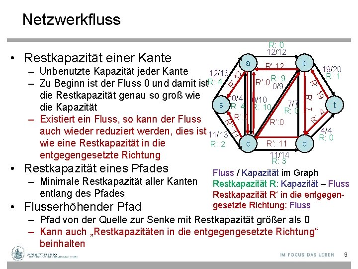 Netzwerkfluss R: 0 12/12 • Restkapazität einer Kante a R ‘: 1 2 –