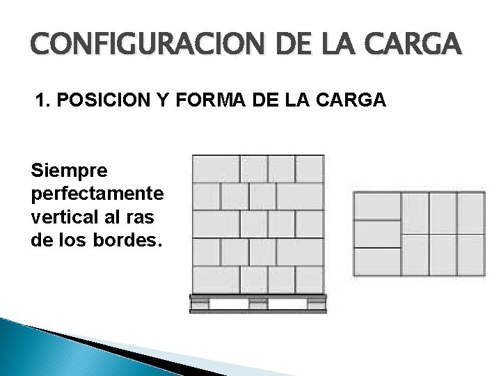 CONFIGURACION DE LA CARGA 1. POSICION Y FORMA DE LA CARGA Siempre perfectamente vertical