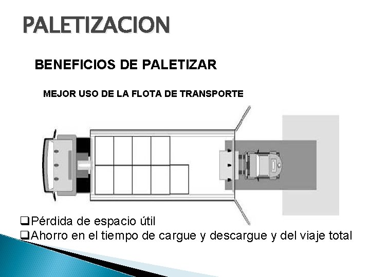 PALETIZACION BENEFICIOS DE PALETIZAR MEJOR USO DE LA FLOTA DE TRANSPORTE q. Pérdida de