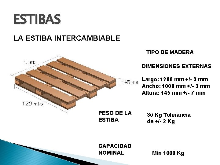 ESTIBAS LA ESTIBA INTERCAMBIABLE TIPO DE MADERA DIMENSIONES EXTERNAS Largo: 1200 mm +/- 3