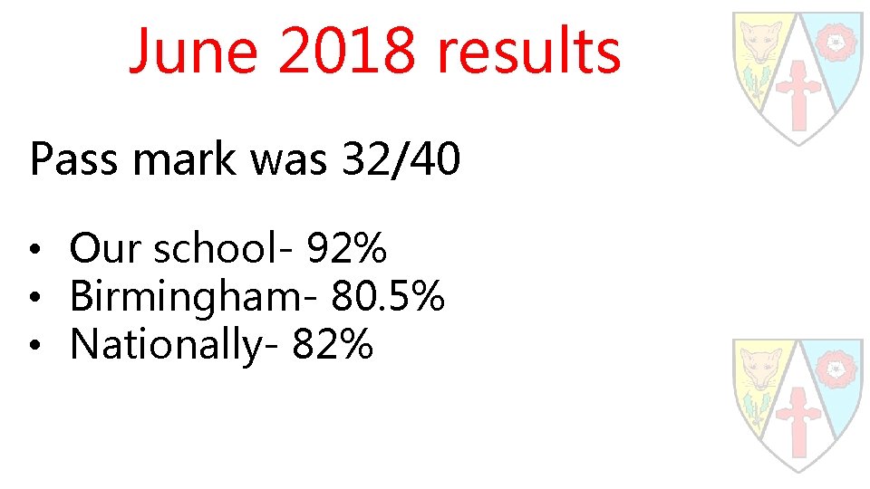 June 2018 results Pass mark was 32/40 • Our school- 92% • Birmingham- 80.