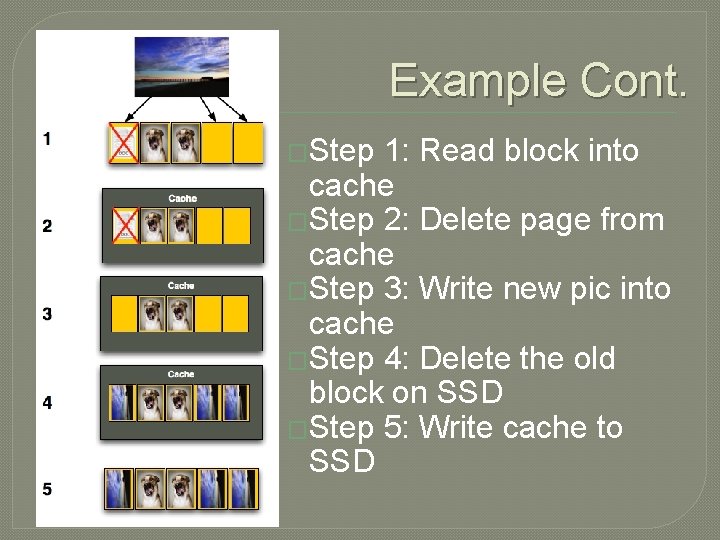 Storage Where its come from and is going