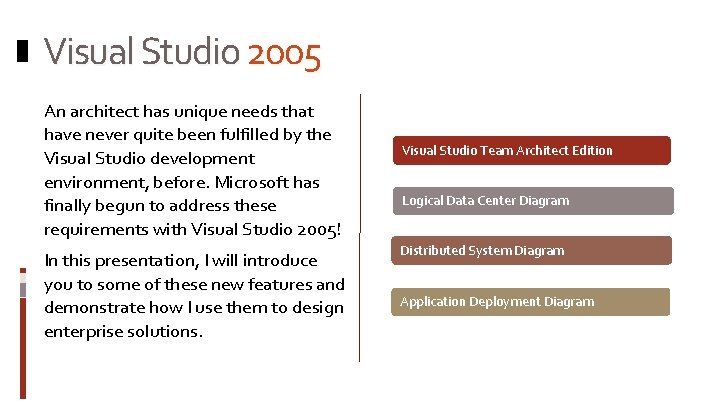 Visual Studio 2005 An architect has unique needs that have never quite been fulfilled