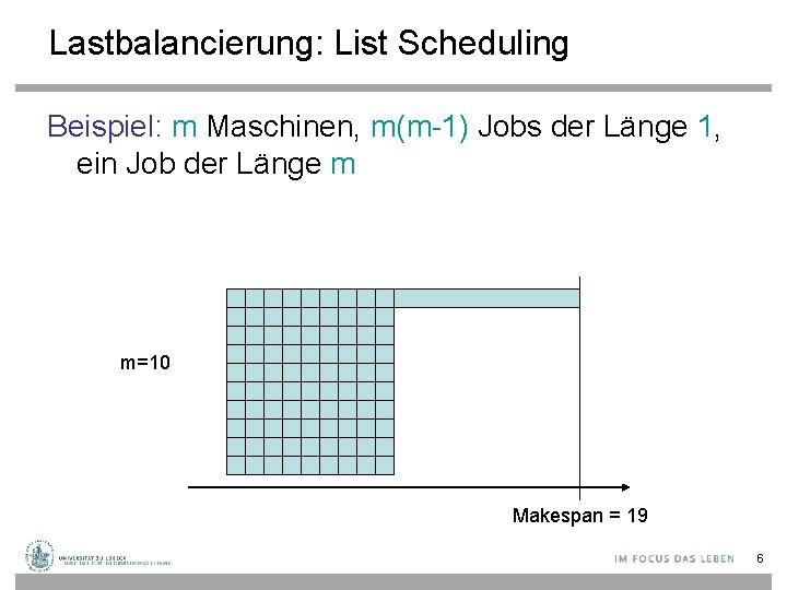 Lastbalancierung: List Scheduling Beispiel: m Maschinen, m(m-1) Jobs der Länge 1, ein Job der