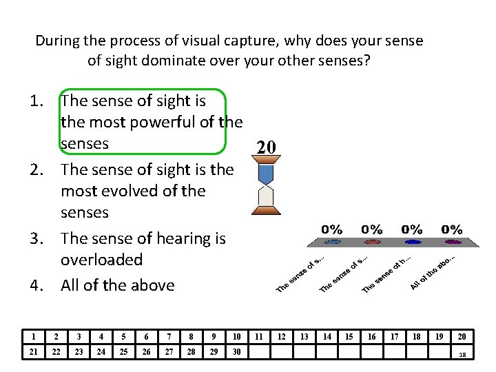 During the process of visual capture, why does your sense of sight dominate over During the process of visual capture, why does your sense of sight dominate over