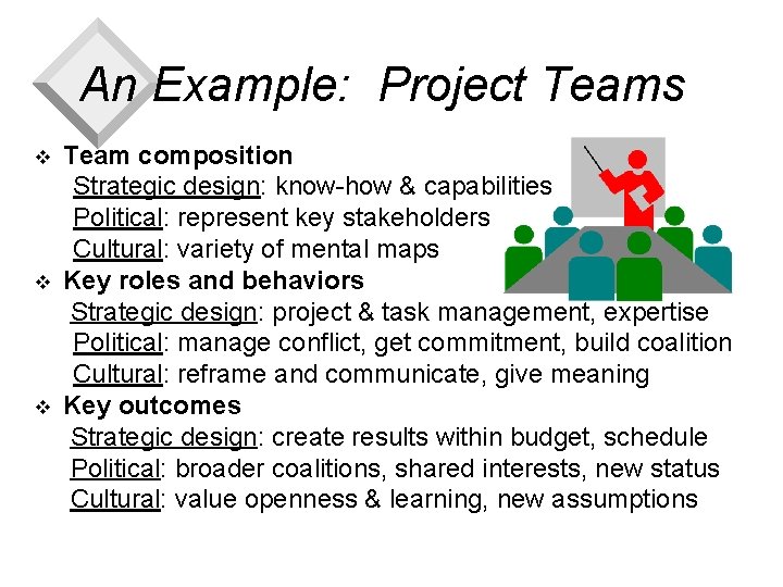 An Example: Project Teams v v v Team composition Strategic design: know-how & capabilities