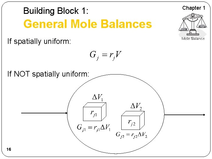 Building Block 1: General Mole Balances If spatially uniform: If NOT spatially uniform: 16