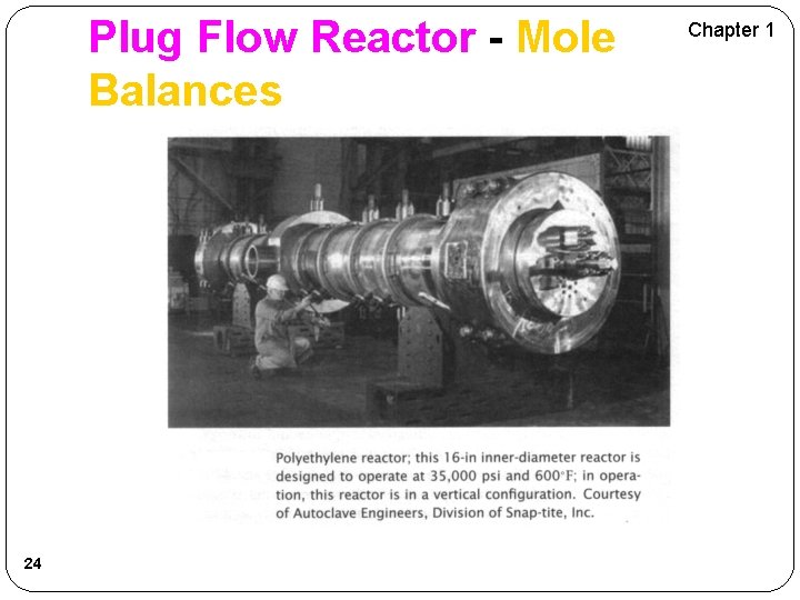Plug Flow Reactor - Mole Balances 24 Chapter 1 