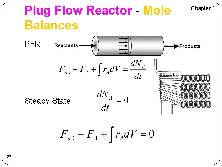 Plug Flow Reactor - Mole Balances PFR Steady State 27 Chapter 1 