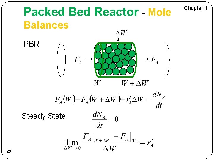 Packed Bed Reactor - Mole Balances PBR Steady State 29 Chapter 1 